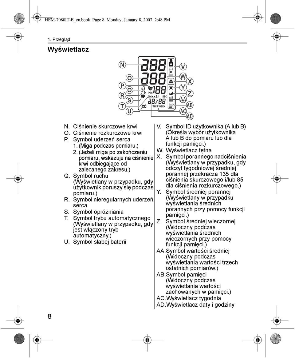 Symbol nieregularnych uderzeń serca S. Symbol opróżniania T. Symbol trybu automatycznego (Wyświetlany w przypadku, gdy jest włączony tryb automatyczny.) U.