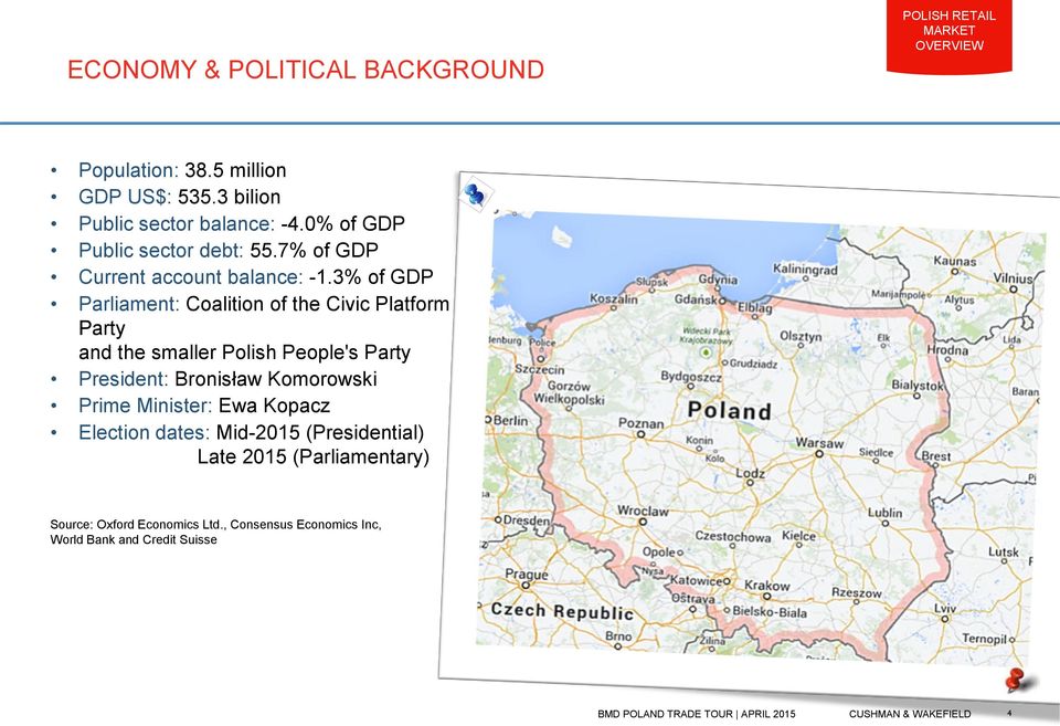 3% of GDP Parliament: Coalition of the Civic Platform Party and the smaller Polish People's Party President: Bronisław Komorowski Prime