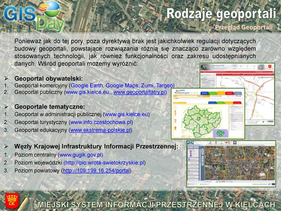 Geoportal publiczny (www.gis.kielce.eu,, www.geoportaltatry.pl) Geoportale tematyczne: 1. Geoportal w administracji publicznej (www.gis.kielce.eu) 2. Geoportal turystyczny (www.info.czestochowa.pl) 3.