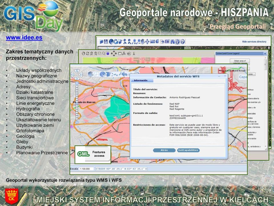 geograficzne Jednostki administracyjne Adresy Działki katastralne Sieci transportowe Linie