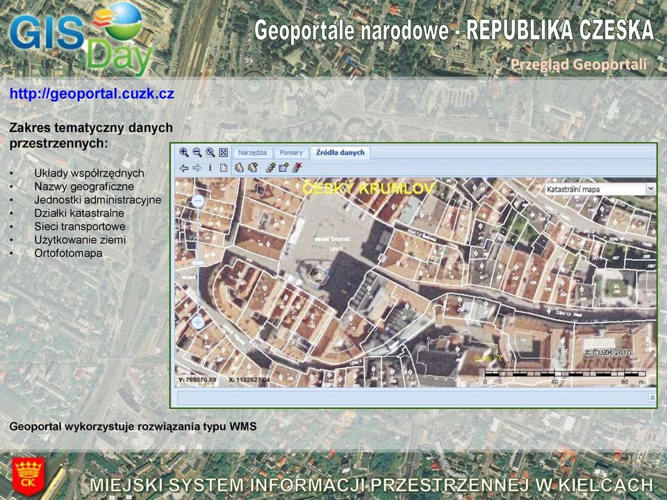 współrzędnych Nazwy geograficzne Jednostki administracyjne