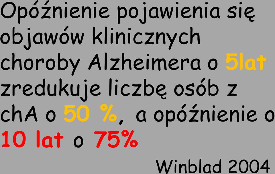 5lat zredukuje liczbę osób z cha o