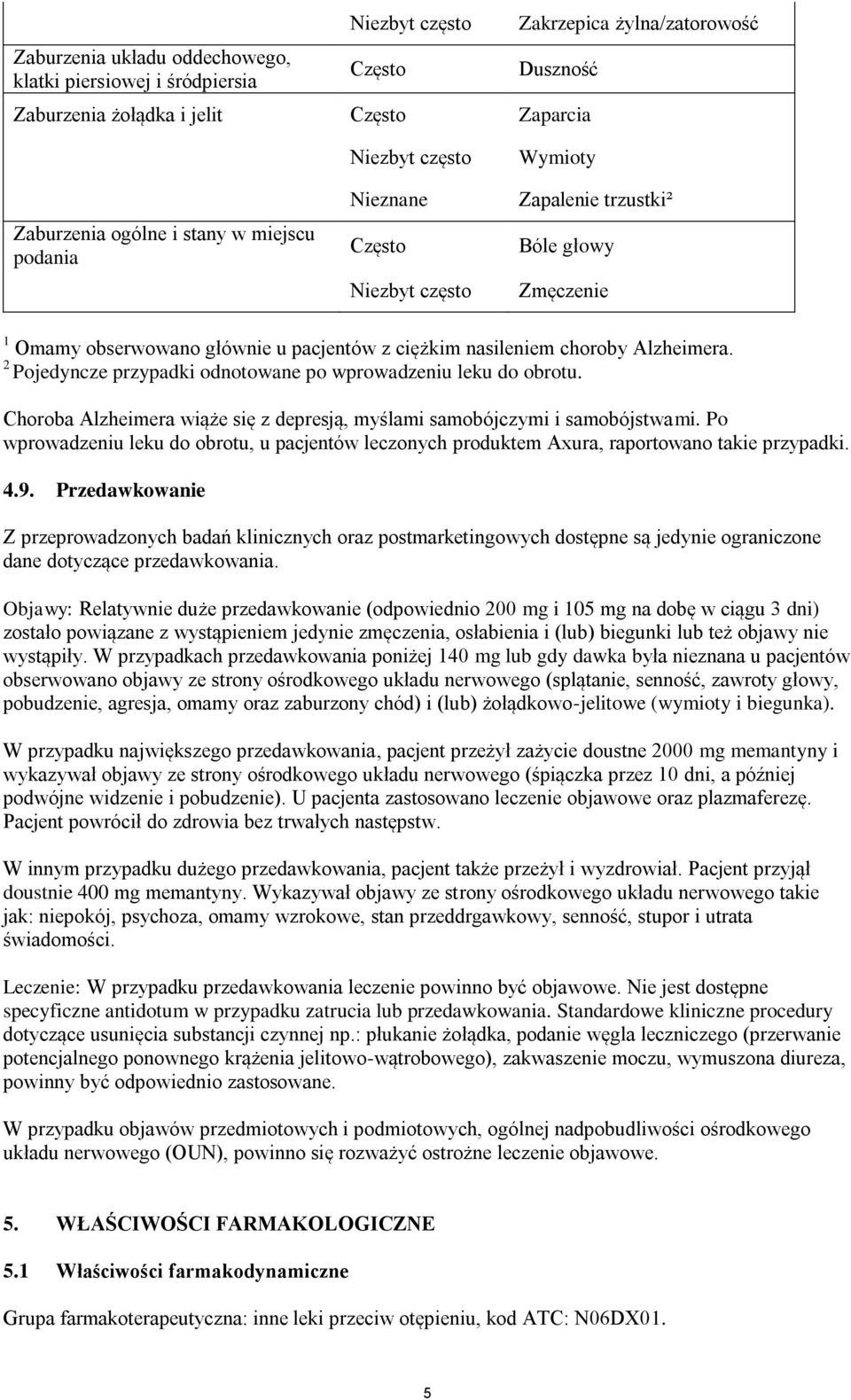 2 Pojedyncze przypadki odnotowane po wprowadzeniu leku do obrotu. Choroba Alzheimera wiąże się z depresją, myślami samobójczymi i samobójstwami.