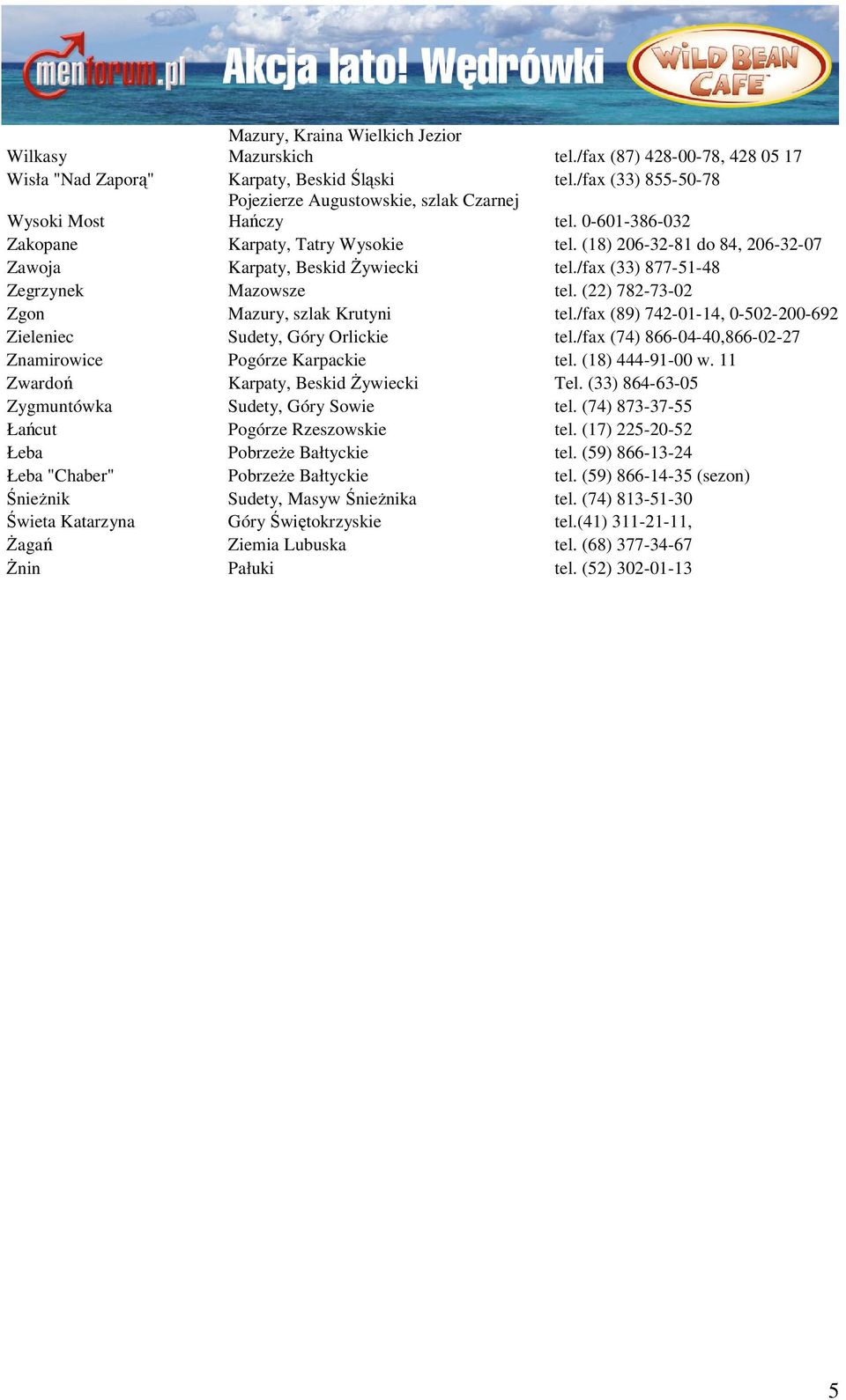 (18) 206-32-81 do 84, 206-32-07 Zawoja Karpaty, Beskid Żywiecki tel./fax (33) 877-51-48 Zegrzynek Mazowsze tel. (22) 782-73-02 Zgon Mazury, szlak Krutyni tel.