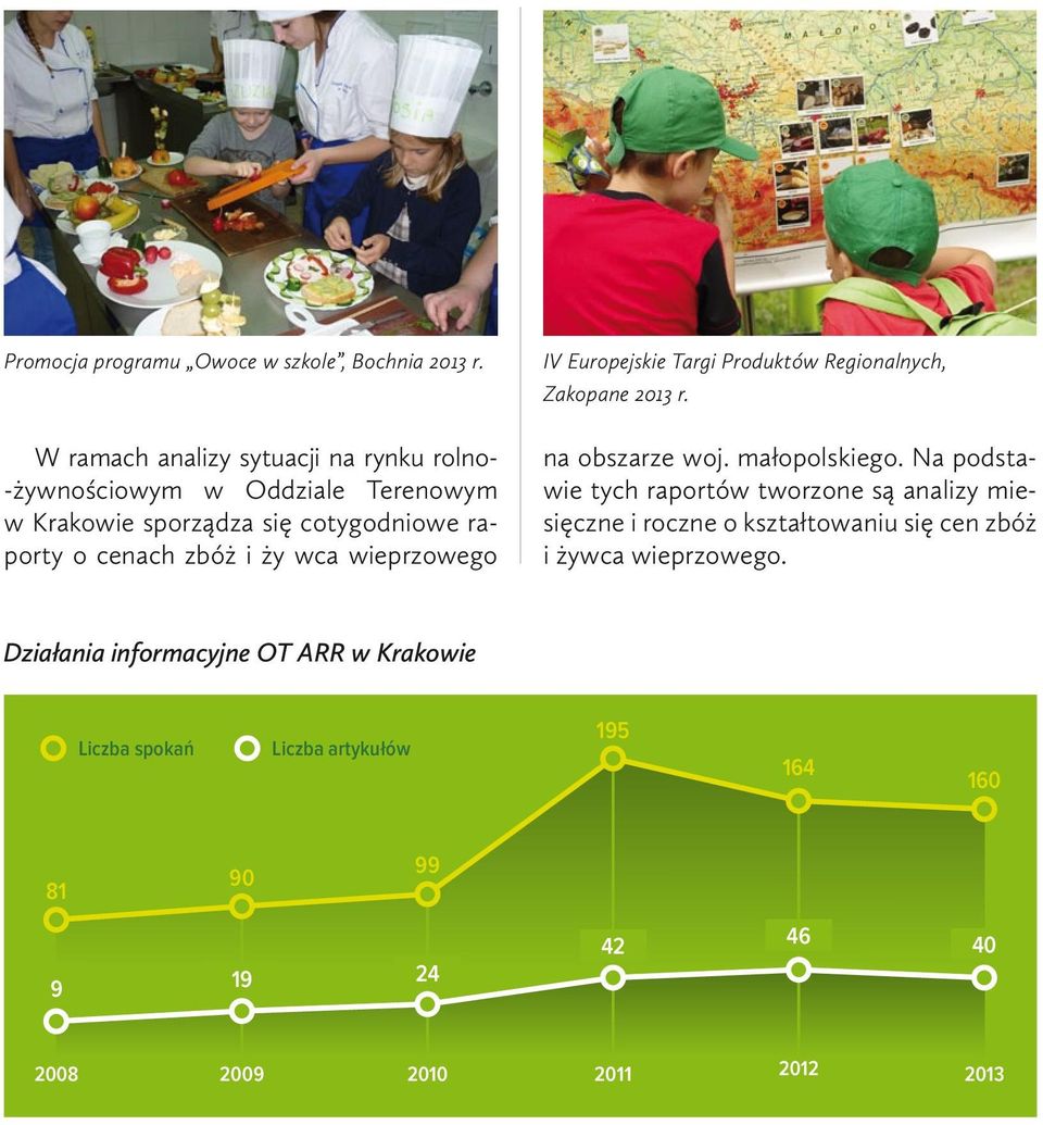 ży wca wieprzowego IV Europejskie Targi Produktów Regionalnych, Zakopane 2013 r. na obszarze woj. małopolskiego.