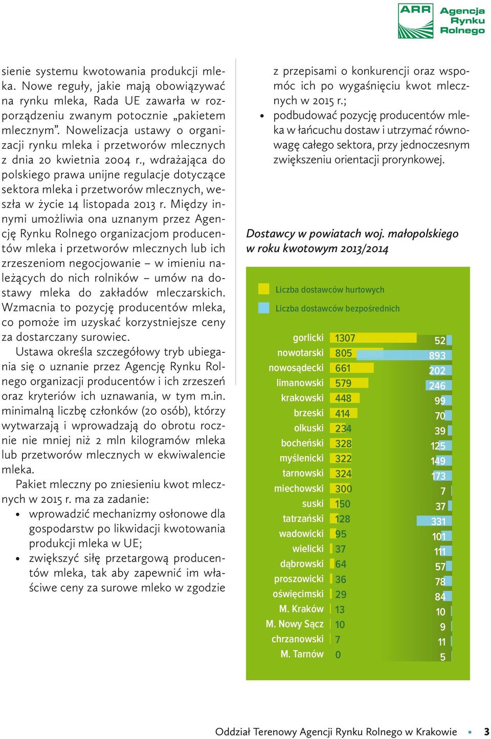 , wdrażająca do polskiego prawa unijne regulacje dotyczące sektora mleka i przetworów mlecznych, weszła w życie 14 listopada 2013 r.