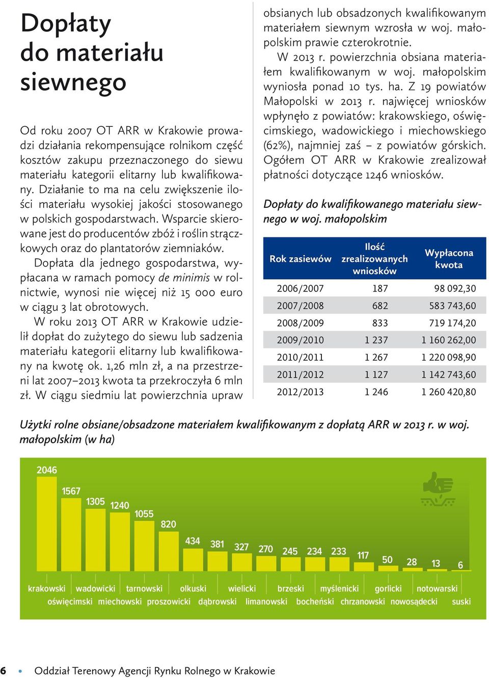 Wsparcie skierowane jest do producentów zbóż i roślin strączkowych oraz do plantatorów ziemniaków.