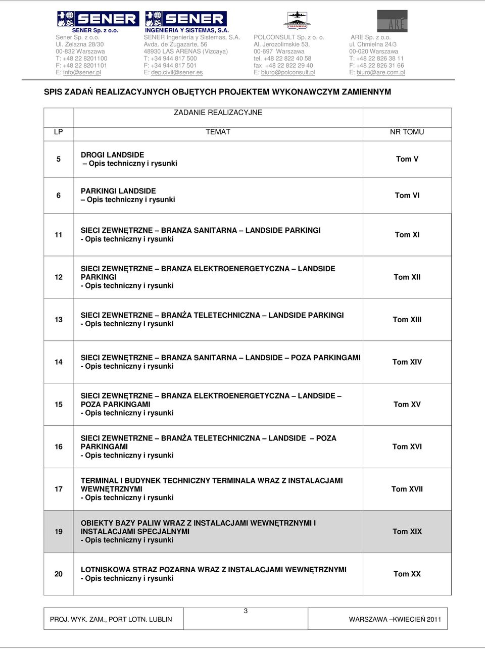 PARKINGAMI Tom XIV 15 SIECI ZEWNĘTRZNE BRANZA ELEKTROENERGETYCZNA LANDSIDE POZA PARKINGAMI Tom XV 16 SIECI ZEWNETRZNE BRANŻA TELETECHNICZNA LANDSIDE POZA PARKINGAMI Tom XVI 17 TERMINAL I BUDYNEK