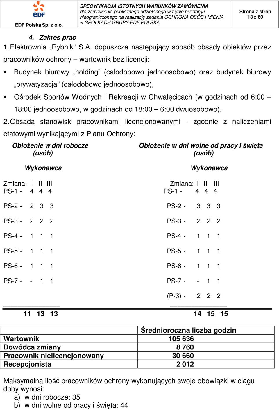 jednoosobowo), Ośrodek Sportów Wodnych i Rekreacji w Chwałęcicach (w godzinach od 6:00 18:00 jednoosobowo, w godzinach od 18:00 6:00 dwuosobowo). 2.