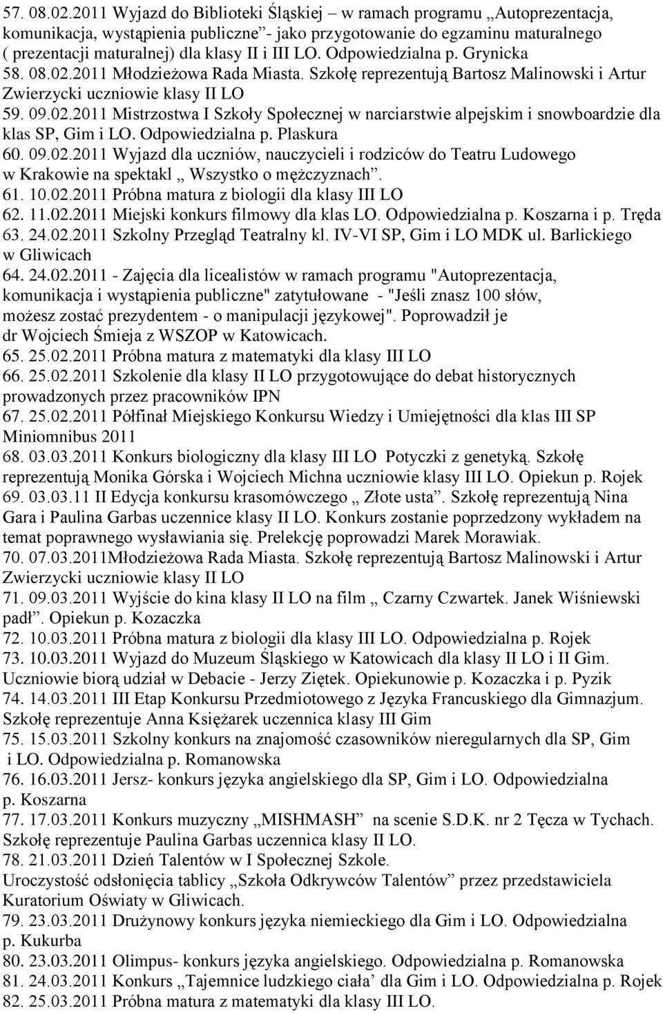 Odpowiedzialna p. Grynicka 58. 08.02.2011 Młodzieżowa Rada Miasta. Szkołę reprezentują Bartosz Malinowski i Artur Zwierzycki uczniowie klasy II LO 59. 09.02.2011 Mistrzostwa I Szkoły Społecznej w narciarstwie alpejskim i snowboardzie dla klas SP, Gim i LO.