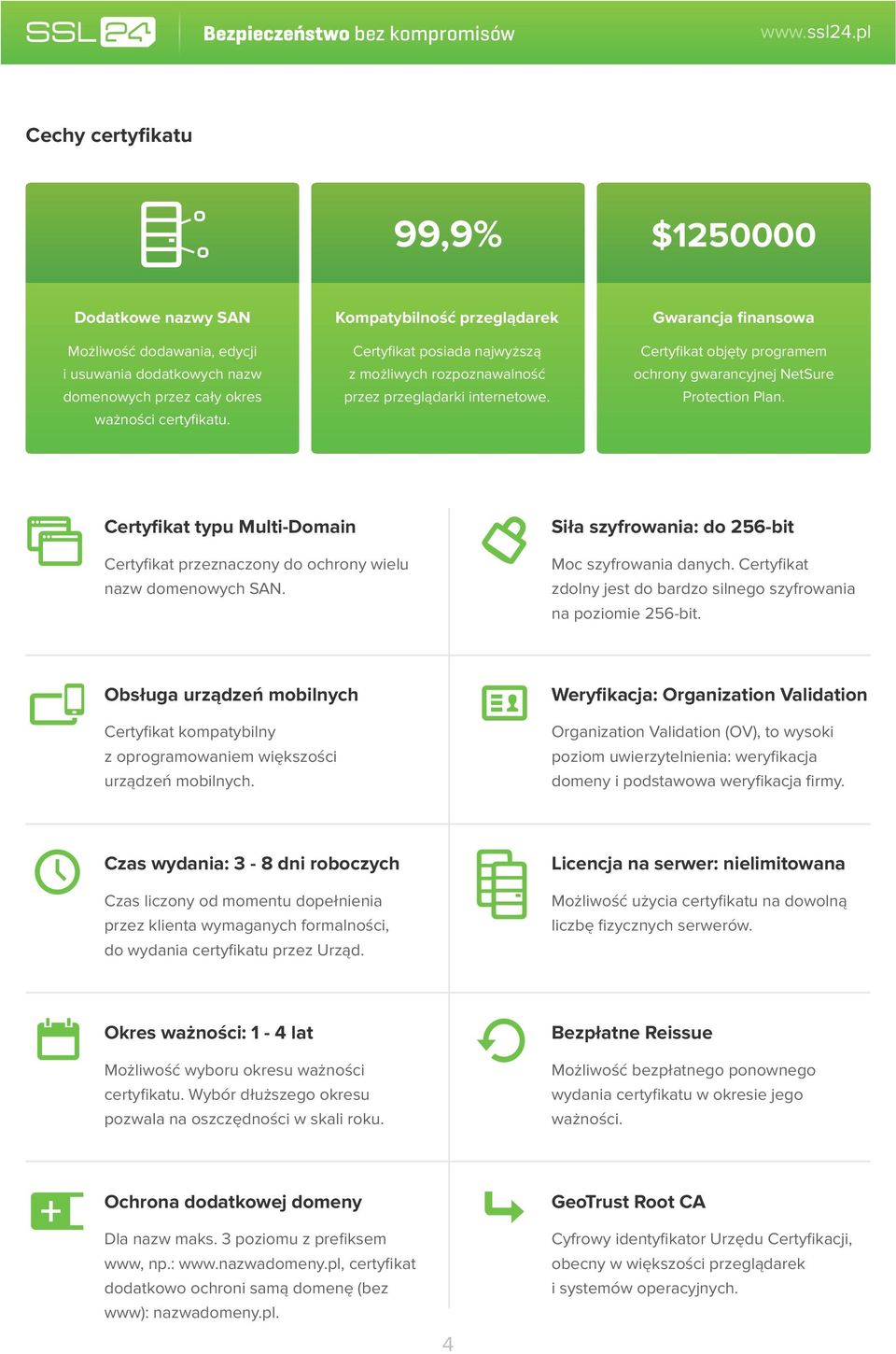 Gwarancja finansowa Certyfikat objęty programem ochrony gwarancyjnej NetSure Protection Plan. Certyfikat typu Multi-Domain Certyfikat przeznaczony do ochrony wielu nazw domenowych SAN.