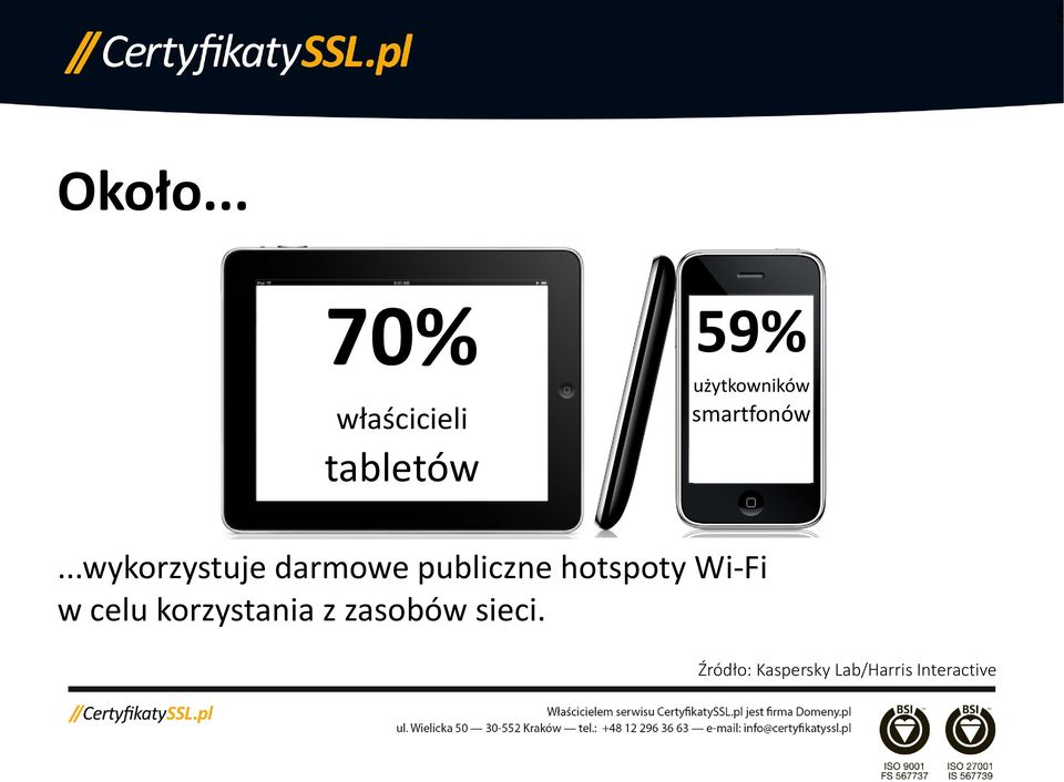 ..wykorzystuje darmowe publiczne hotspoty Wi-Fi w celu