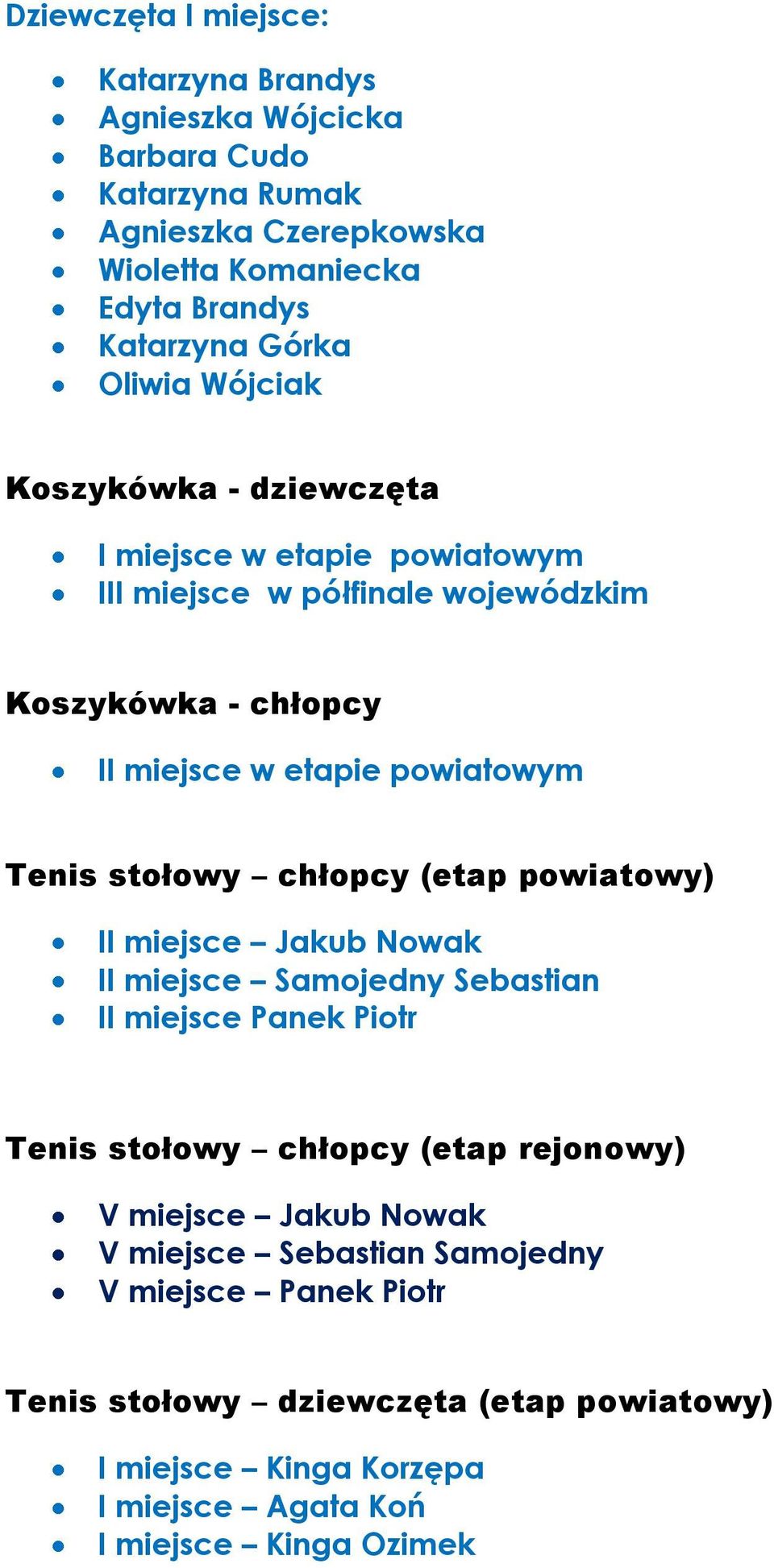 stołowy chłopcy (etap powiatowy) II miejsce Jakub Nowak II miejsce Samojedny Sebastian II miejsce Panek Piotr Tenis stołowy chłopcy (etap rejonowy) V miejsce Jakub
