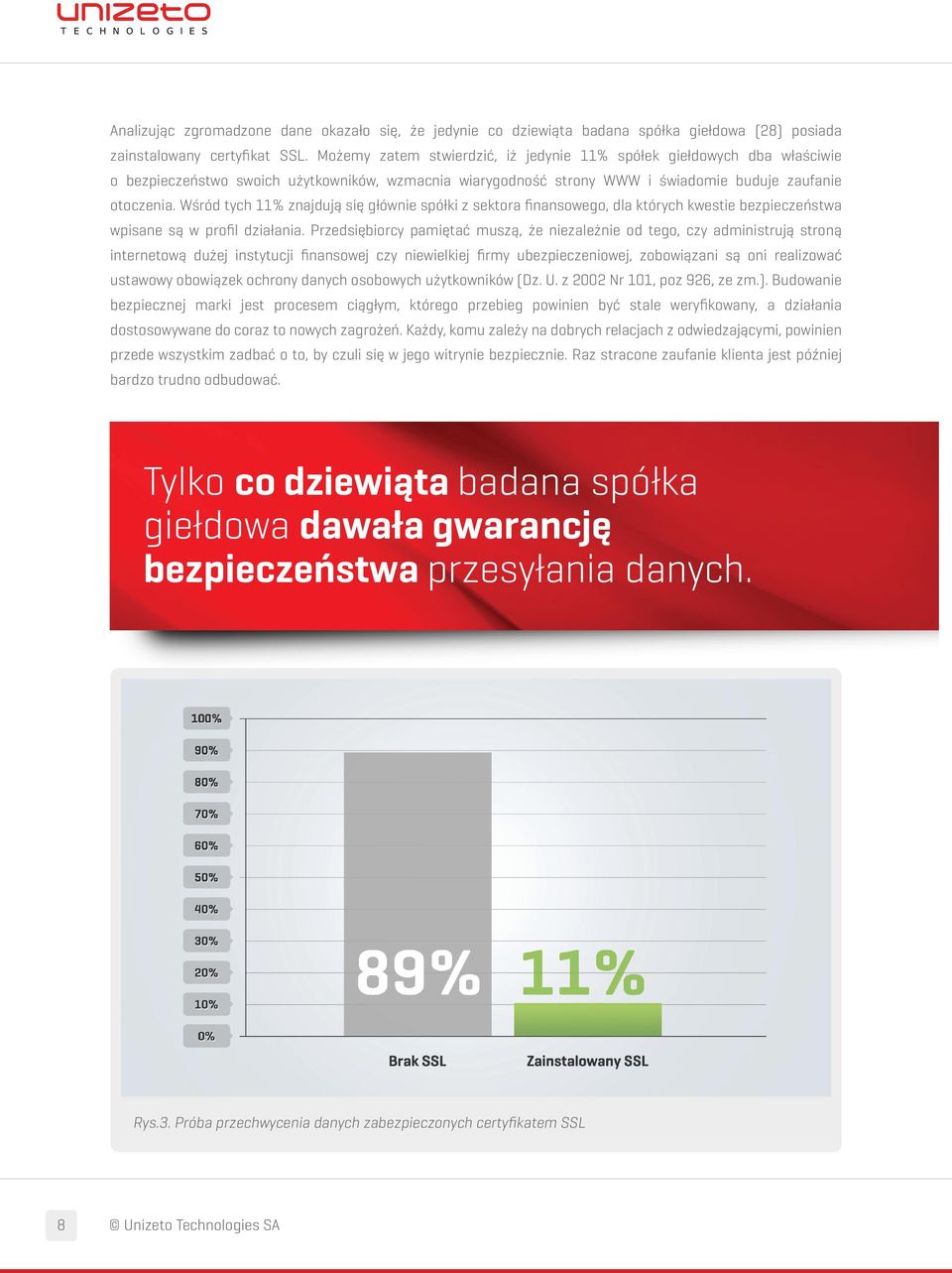 Wśród tych 11% znajdują się głównie spółki z sektora finansowego, dla których kwestie bezpieczeństwa wpisane są w profil działania.