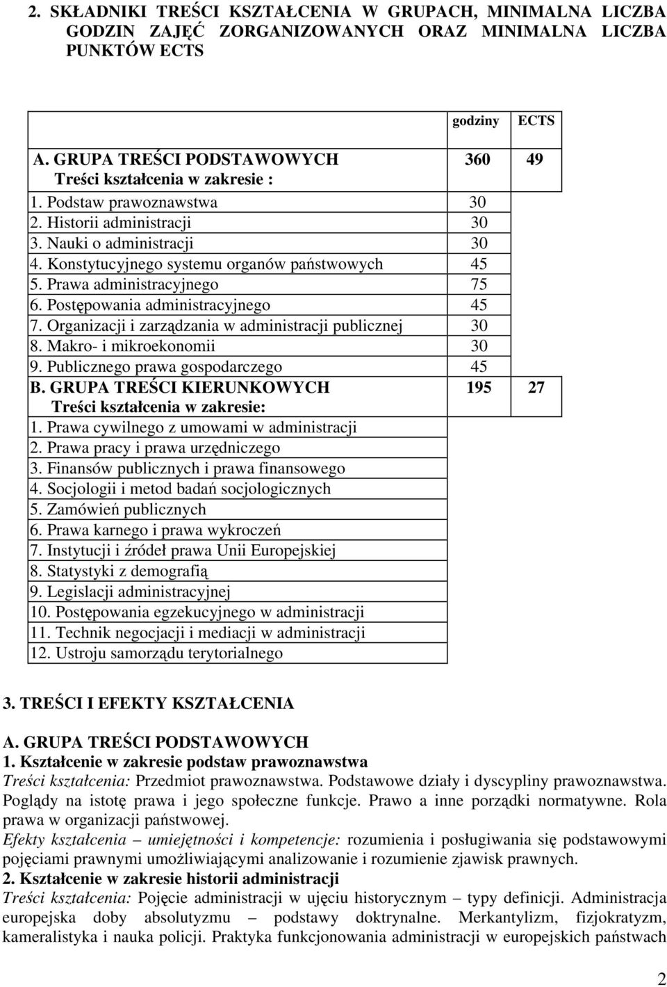 Prawa administracyjnego 75 6. Postpowania administracyjnego 45 7. Organizacji i zarzdzania w administracji publicznej 30 8. Makro- i mikroekonomii 30 9. Publicznego prawa gospodarczego 45 B.