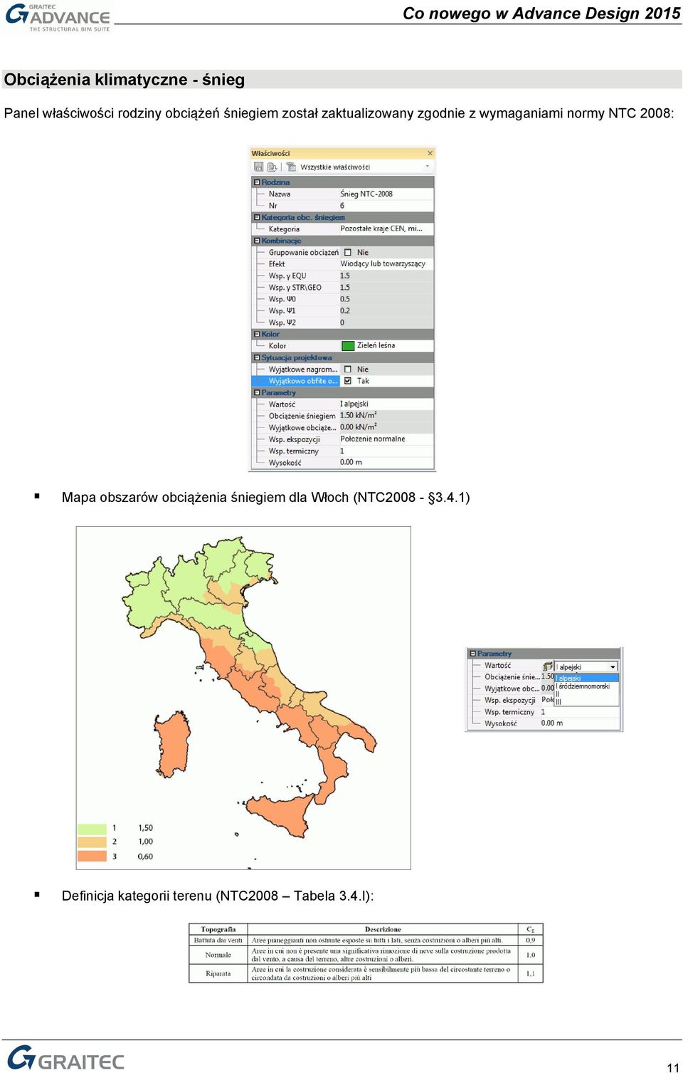 normy NTC 2008: Mapa obszarów obciążenia śniegiem dla Włoch