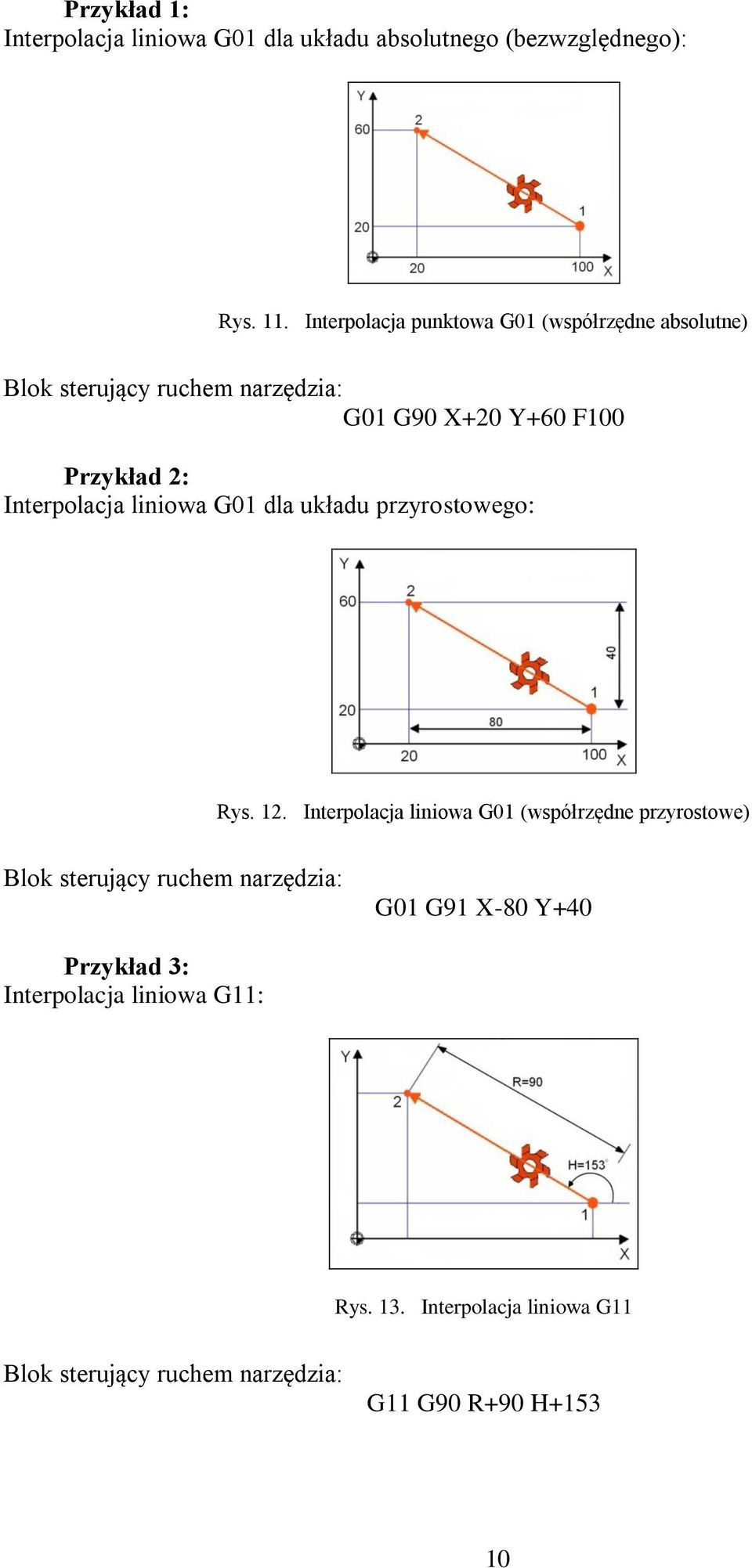 Interpolacja liniowa G01 dla układu przyrostowego: Rys. 12.