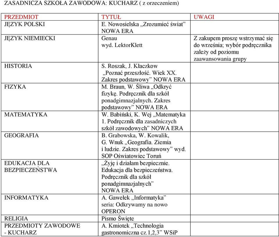 fizykę. podstawowy W. Babiński, K. Wej Matematyka 1.