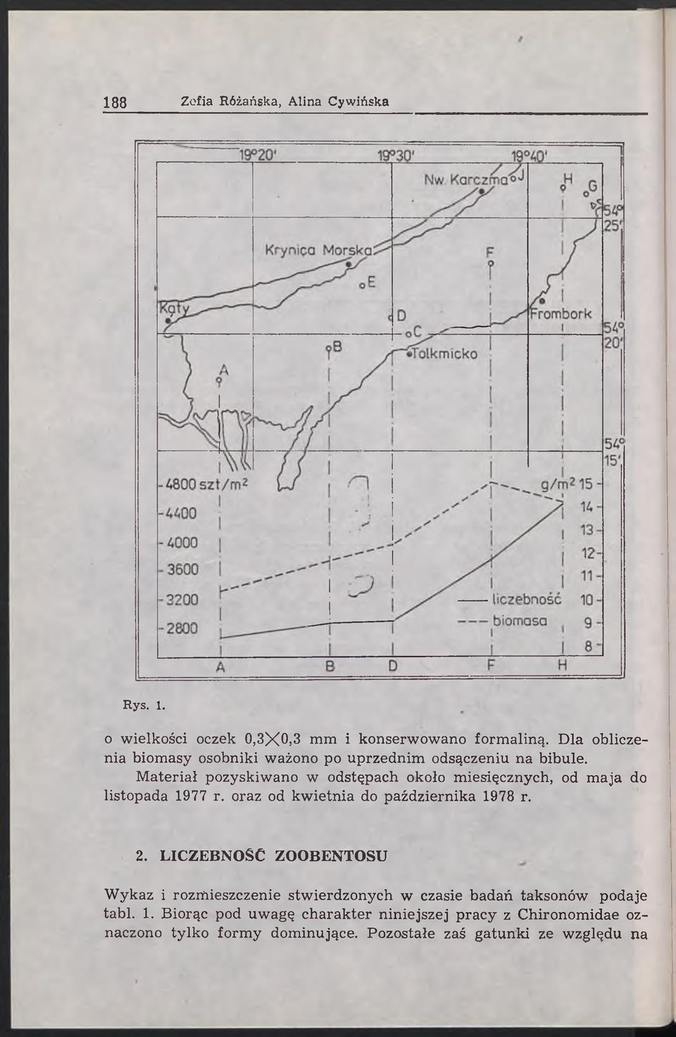 Materiał pozyskiwano w odstępach około miesięcznych, od maja do listopada 1977 r. oraz od kwietnia do października 1978 r.