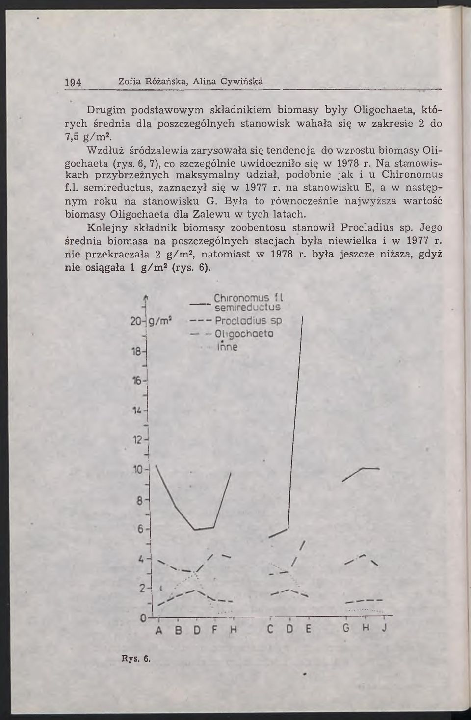 Na stanowiskach przybrzeżnych maksymalny udział, podobnie jak i u Chironomus f.l. semireductus, zaznaczył się w 1977 r. na stanowisku E, a w następnym roku na stanowisku G.
