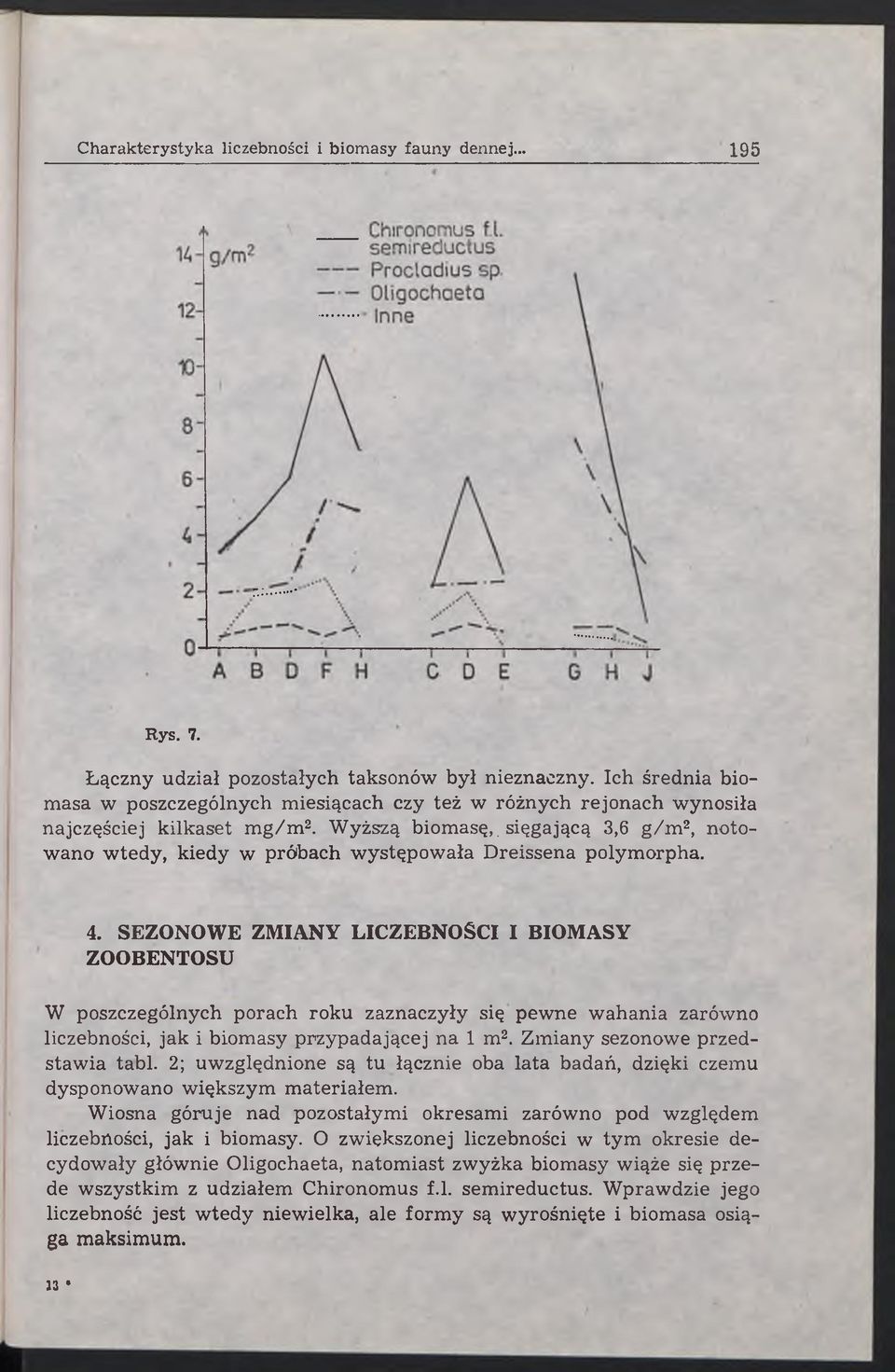 SEZONOWE ZM IANY LICZEBNOŚCI I BIOMASY ZOOBENTOSU W poszczególnych porach roku zaznaczyły się pewne wahania zarówno liczebności, jak i biomasy przypadającej na 1 m2. Zm iany sezonowe przedstawia tabl.