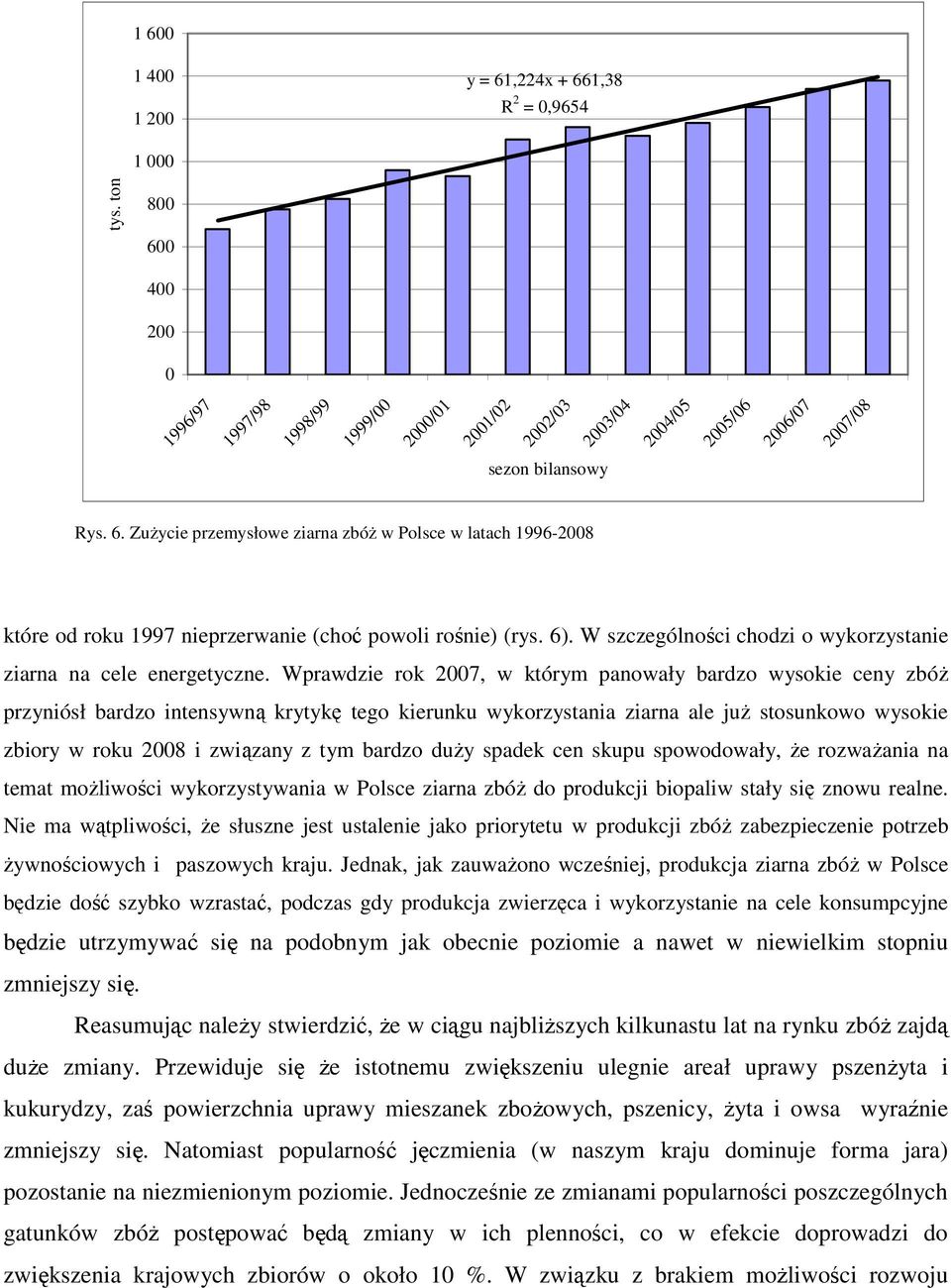 Wprawdzie rok 27, w którym panowały bardzo wysokie ceny zbóż przyniósł bardzo intensywną krytykę tego kierunku wykorzystania ziarna ale już stosunkowo wysokie zbiory w roku 28 i związany z tym bardzo