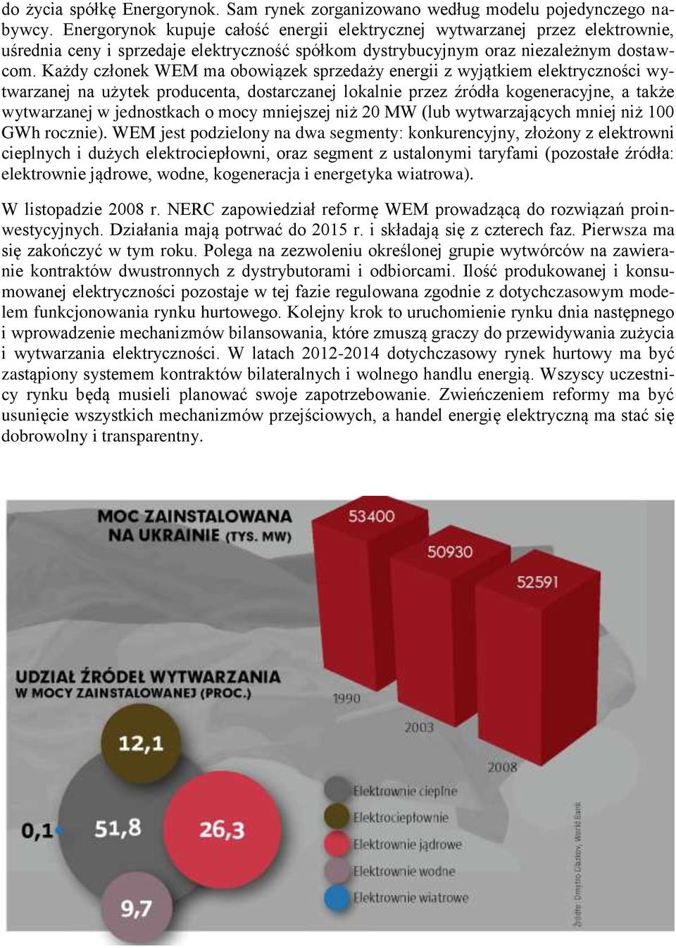 Każdy członek WEM ma obowiązek sprzedaży energii z wyjątkiem elektryczności wytwarzanej na użytek producenta, dostarczanej lokalnie przez źródła kogeneracyjne, a także wytwarzanej w jednostkach o