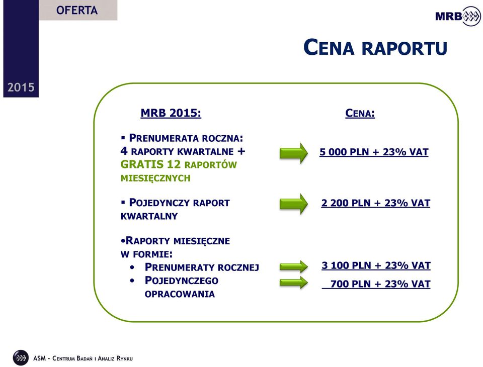 RAPORT KWARTALNY 2 200 PLN + 23% VAT RAPORTY MIESIĘCZNE W FORMIE: