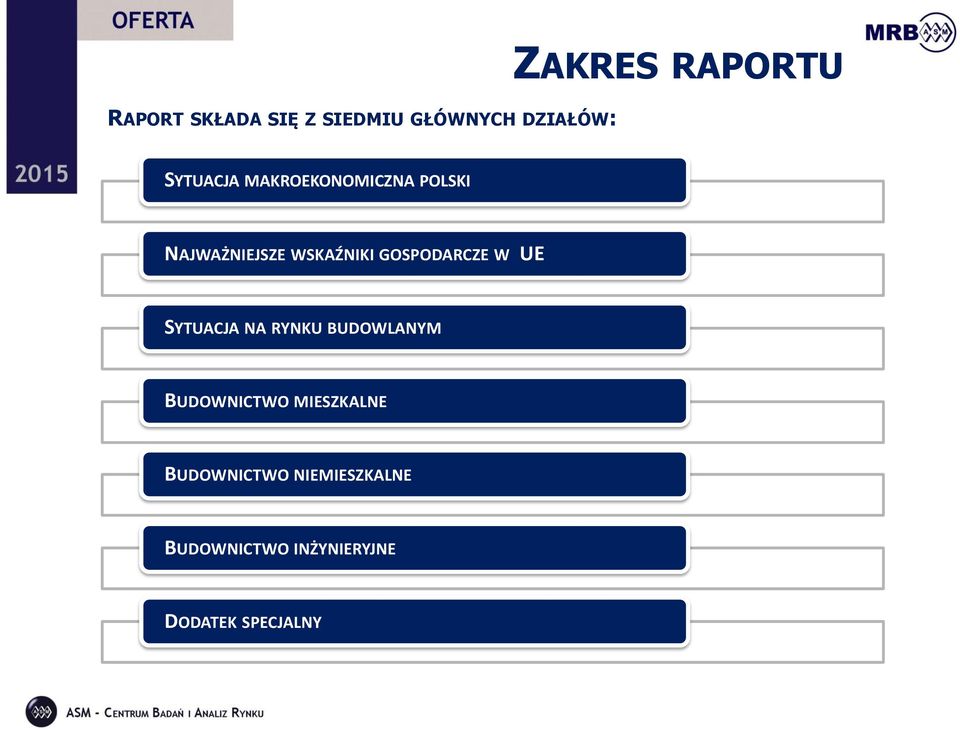 GOSPODARCZE W UE SYTUACJA NA RYNKU BUDOWLANYM BUDOWNICTWO