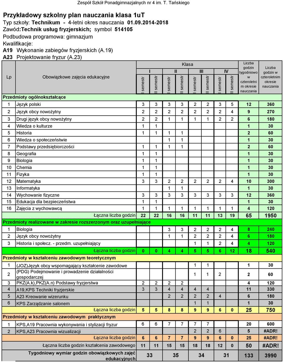 23) 1 Język polski 3 3 3 3 2 2 3 5 12 360 2 Język obcy nowożytny 2 2 2 2 2 2 2 4 9 270 3 Drugi język obcy nowożytny 2 2 1 1 1 1 2 2 6 180 12 Matematyka 3 3 2 2 2 2 2 4 10 300 Łączna liczba 22 22 16