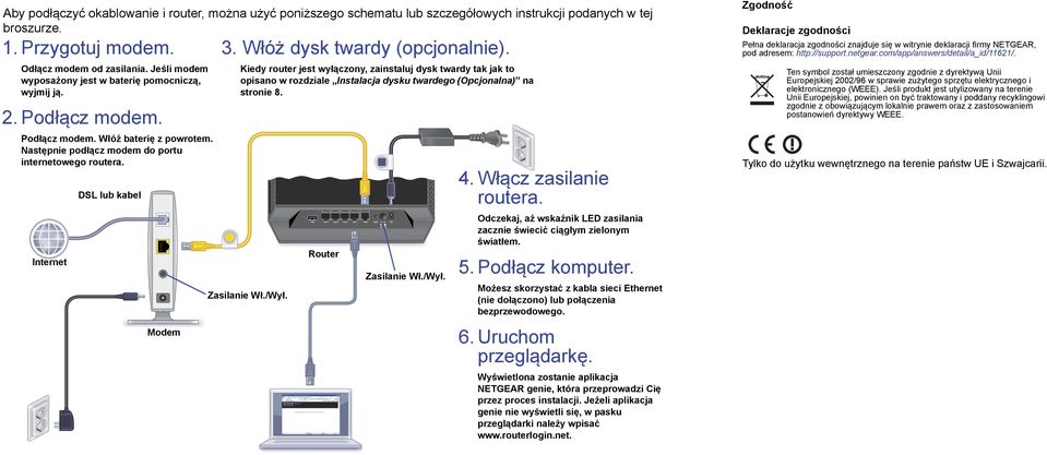 Internet DSL lub kabel Modem 3. Włóż dysk twardy (opcjonalnie). Kiedy router jest wyłączony, zainstaluj dysk twardy tak jak to opisano w rozdziale Instalacja dysku twardego (Opcjonalna) na stronie 8.