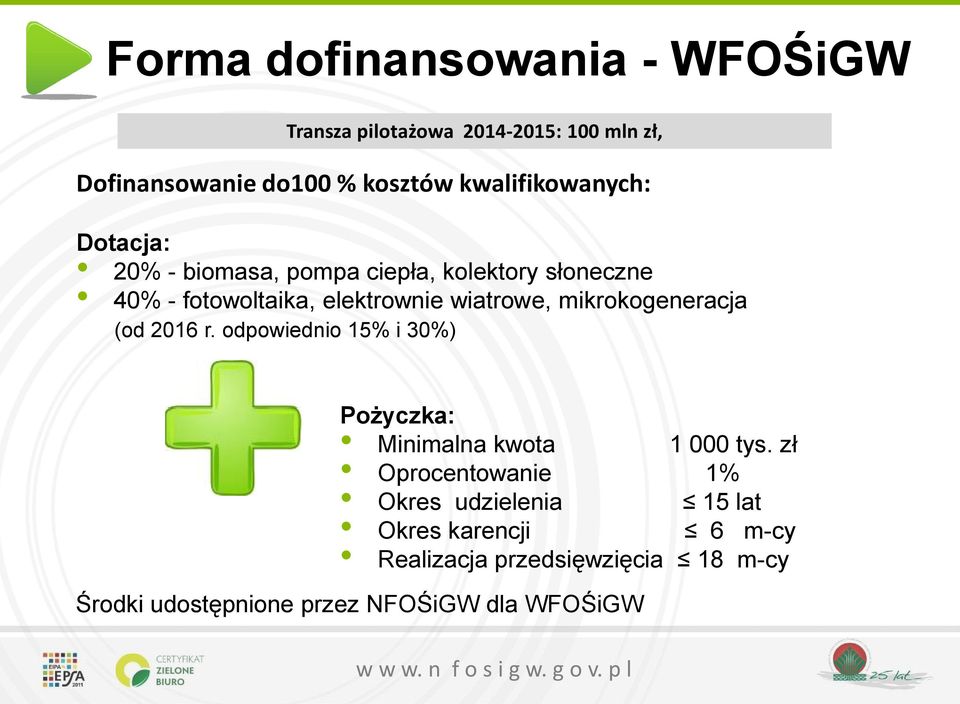 wiatrowe, mikrokogeneracja (od 2016 r. odpowiednio 15% i 30%) Pożyczka: Minimalna kwota 1 000 tys.