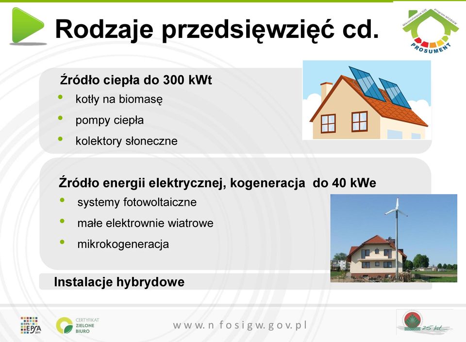 kolektory słoneczne Źródło energii elektrycznej,