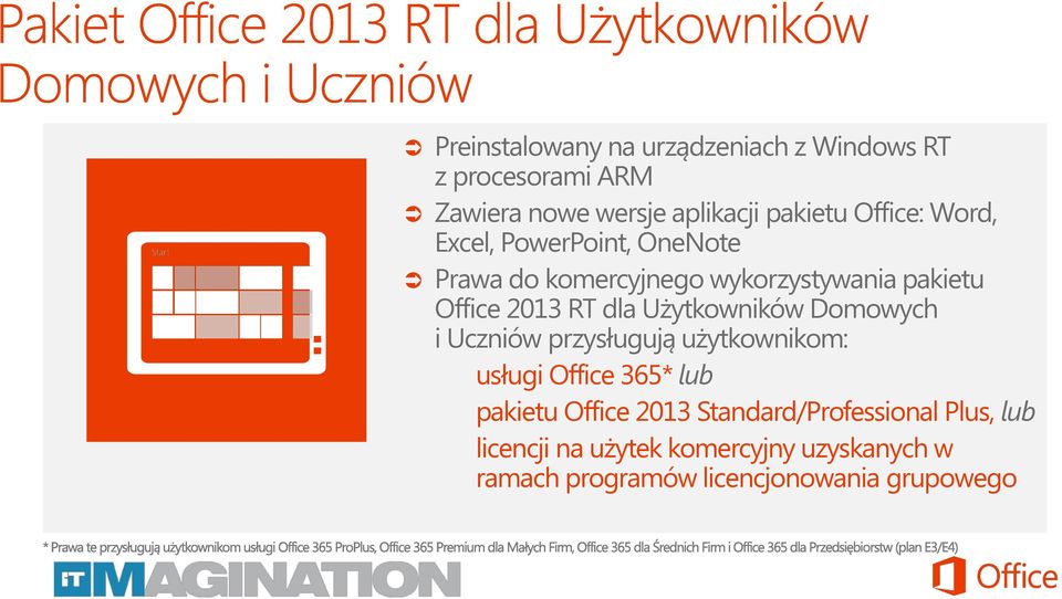 Użytkowników Domowych i Uczniów przysługują użytkownikom: usługi Office 365* lub pakietu Office 2013