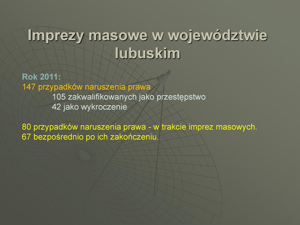 przestępstwo 42 jako wykroczenie 80 przypadków naruszenia