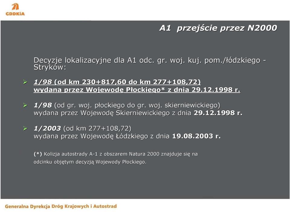 1/98 (od gr. woj. płockiego p do gr. woj. skierniewickiego) wydana przez Wojewodę Skierniewickiego z dnia 29.12.1998 r.