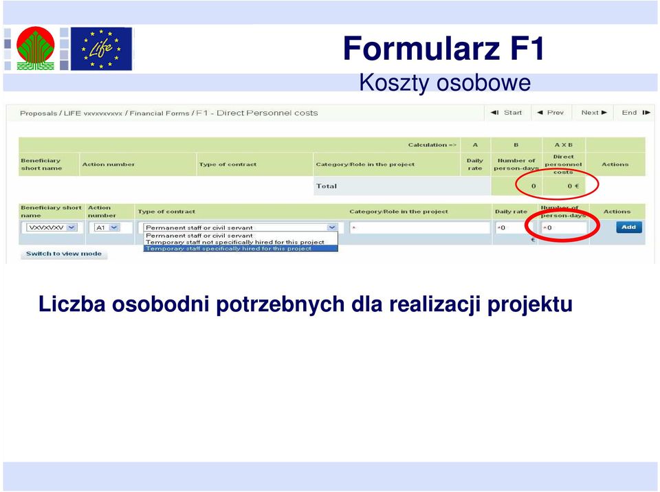 osobodni