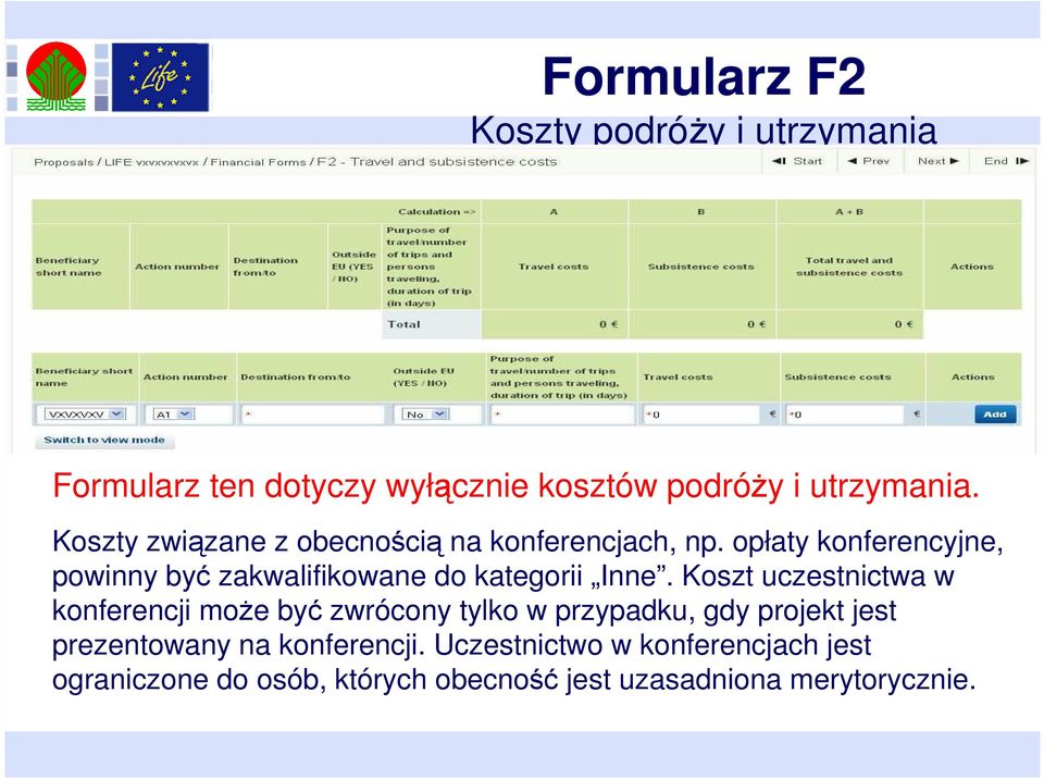 opłaty konferencyjne, powinny być zakwalifikowane do kategorii Inne.