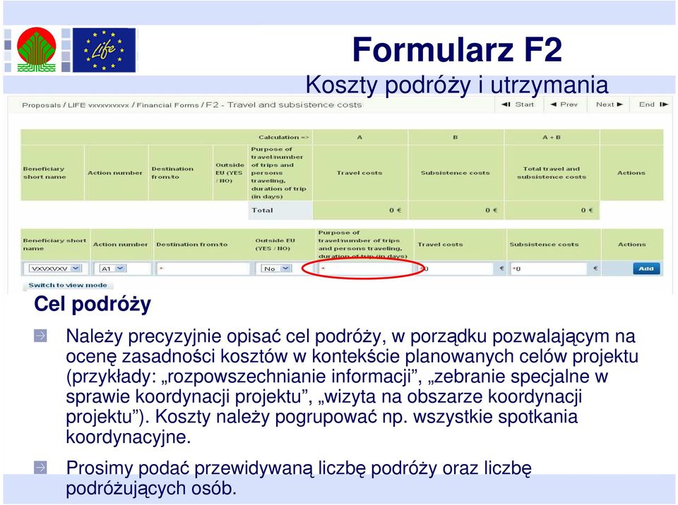 informacji, zebranie specjalne w sprawie koordynacji projektu, wizyta na obszarze koordynacji projektu ).