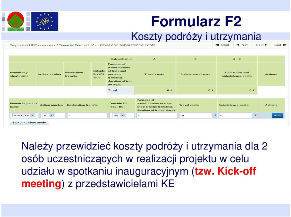 uczestniczących w realizacji projektu w celu udziału w