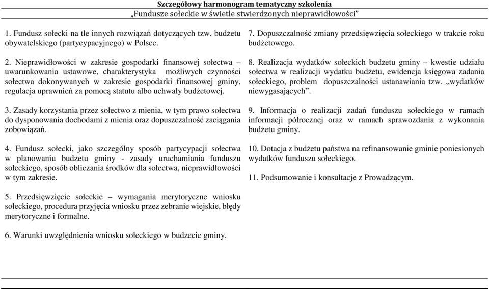 uprawnień za pomocą statutu albo uchwały budżetowej. 3. Zasady korzystania przez sołectwo z mienia, w tym prawo sołectwa do dysponowania dochodami z mienia oraz dopuszczalność zaciągania zobowiązań.