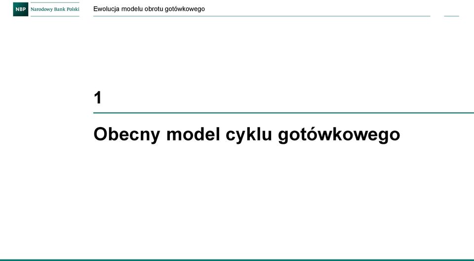 cyklu