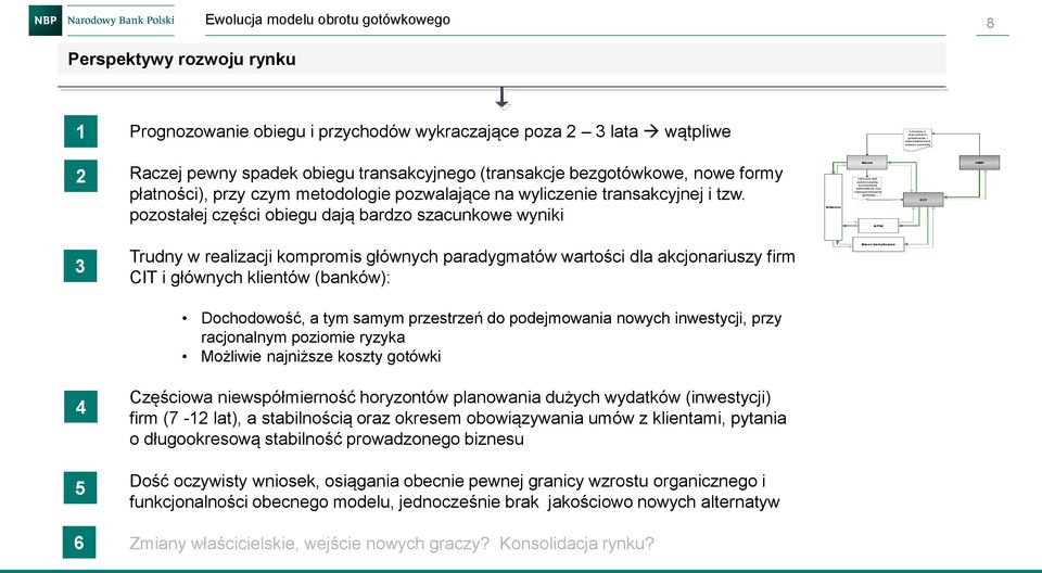 przeliczania, sortowania, pakowania lub transportowania gotówki CIT NBP 3 Trudny w realizacji kompromis głównych paradygmatów wartości dla akcjonariuszy firm CIT i głównych klientów (banków): ATM