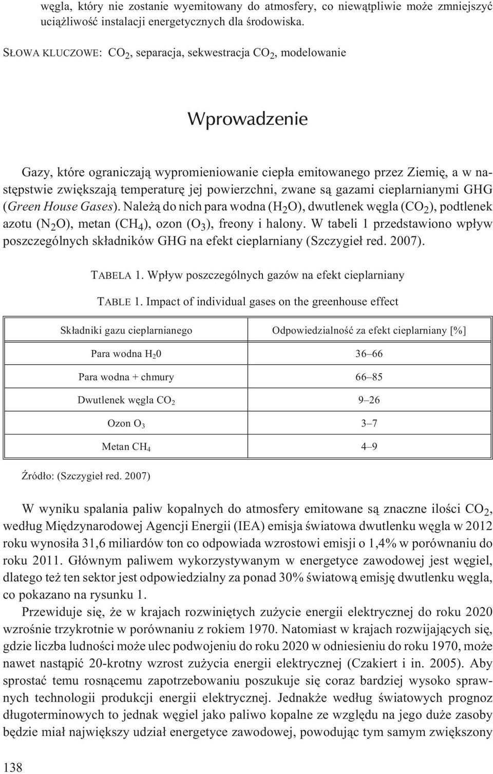 powierzchni, zwane s¹ gazami cieplarnianymi GHG (Green House Gases). Nale ¹ do nich para wodna (H 2 O), dwutlenek wêgla (CO 2 ), podtlenek azotu (N 2 O), metan (CH 4 ), ozon (O 3 ), freony i halony.