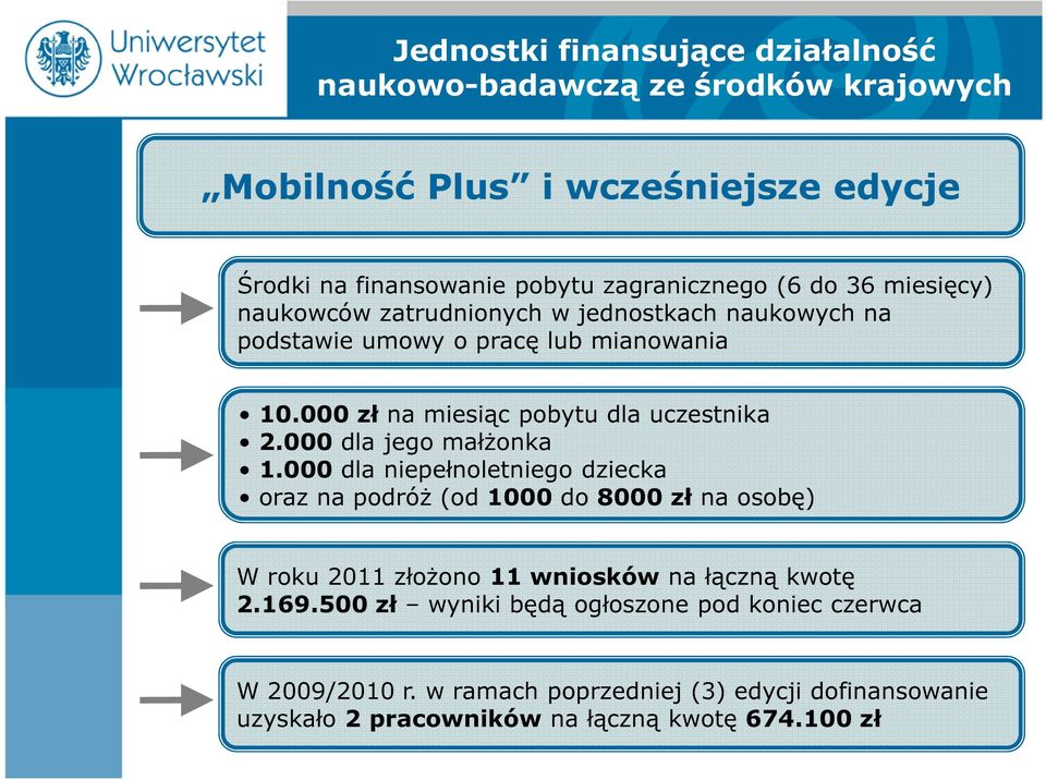 000 dla jego małżonka 1.000 dla niepełnoletniego dziecka oraz na podróż (od 1000 do 8000 zł na osobę) W roku 2011 złożono 11 wniosków na łączną kwotę 2.169.