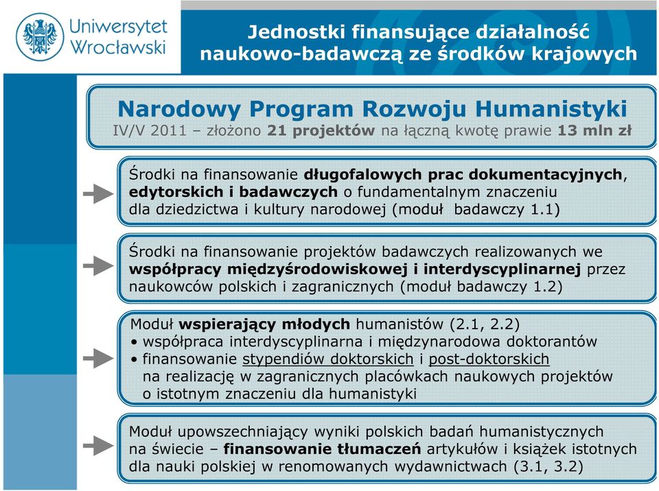 1) Środki na finansowanie projektów badawczych realizowanych we współpracy międzyśrodowiskowej i interdyscyplinarnej przez naukowców polskich i zagranicznych (moduł badawczy 1.