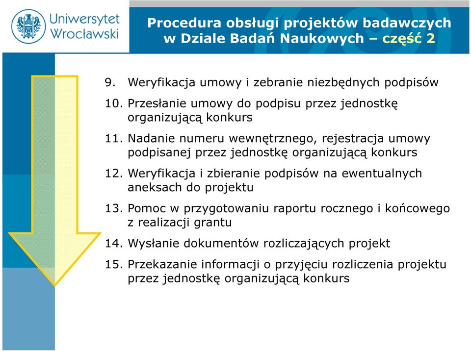 Nadanie numeru wewnętrznego, rejestracja umowy podpisanej przez jednostkę organizującą konkurs 12.