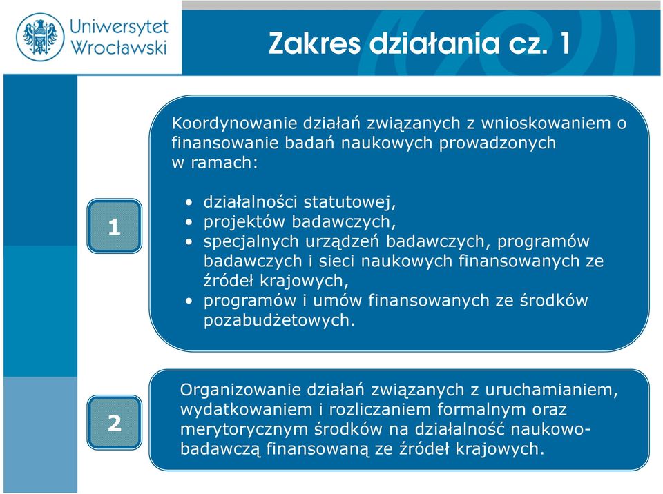 statutowej, projektów badawczych, specjalnych urządzeń badawczych, programów badawczych i sieci naukowych finansowanych ze źródeł