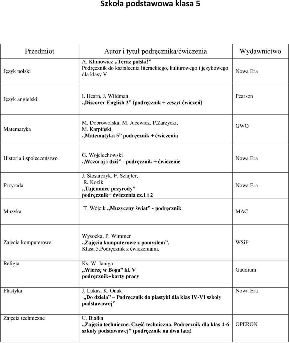 Karpiński, Matematyka 5 podręcznik + ćwiczenia GWO Historia i społeczeństwo Przyroda Muzyka G. Wojciechowski,,Wczoraj i dziś - podręcznik + ćwiczenie J. Ślosarczyk, F. Szlajfer, R.