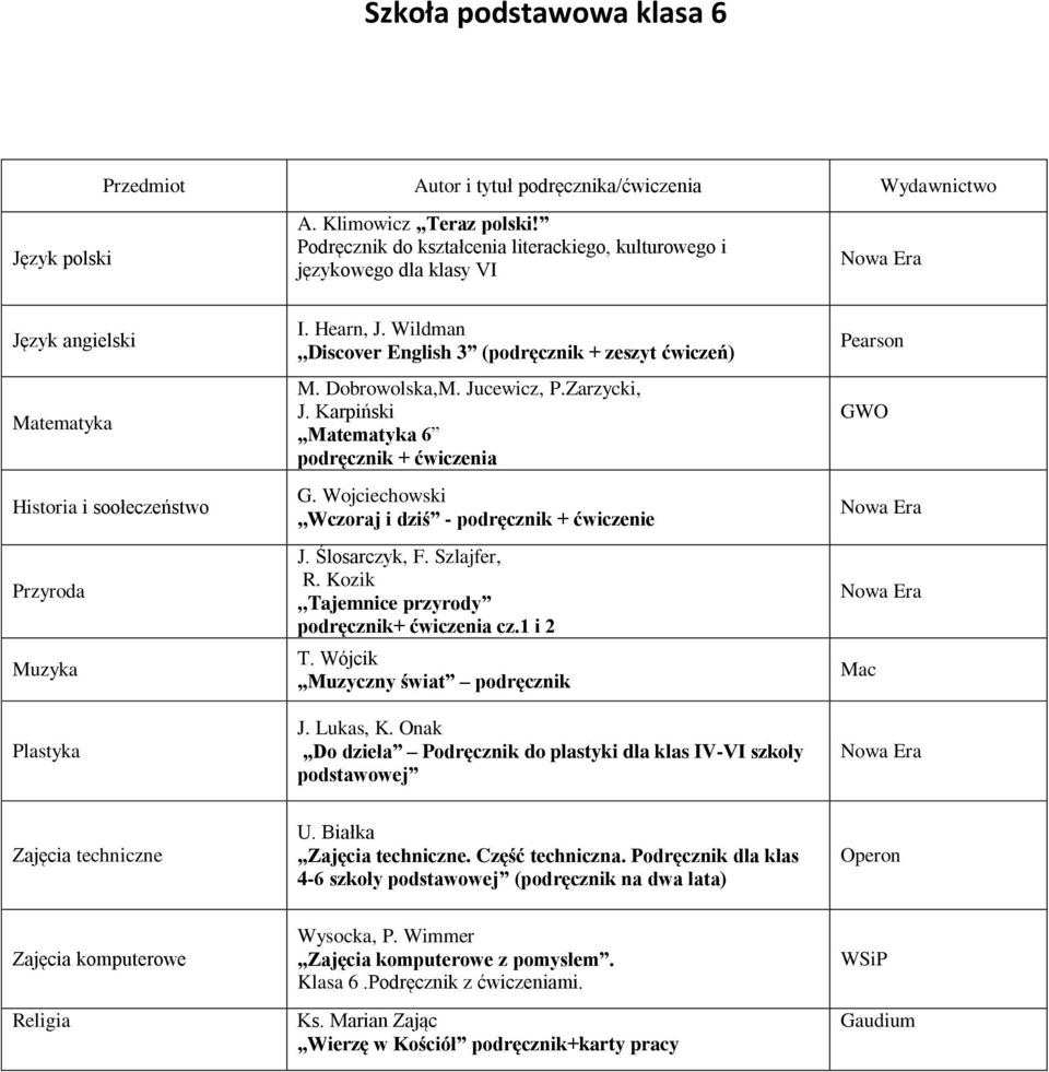 Wildman,,Discover English 3 (podręcznik + zeszyt ćwiczeń) M. Dobrowolska,M. Jucewicz, P.Zarzycki, J. Karpiński Matematyka 6 podręcznik + ćwiczenia G.